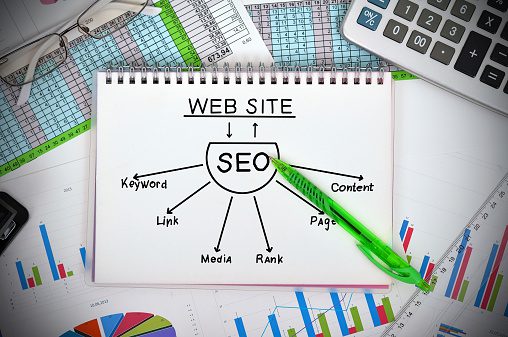 SEO Ranking